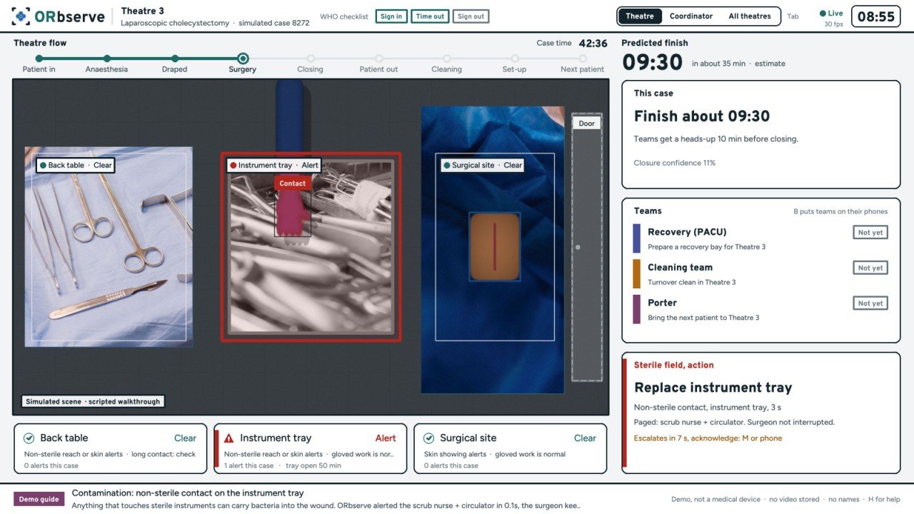 ORbserve alert: non-sterile contact on the instrument tray, with the instruction to replace the tray